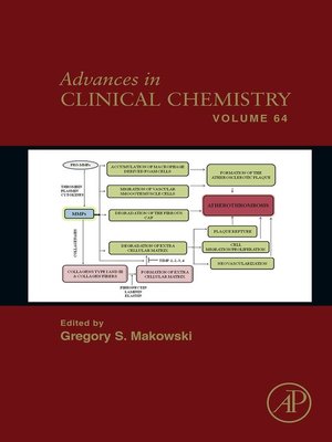 cover image of Advances in Clinical Chemistry, Volume 64